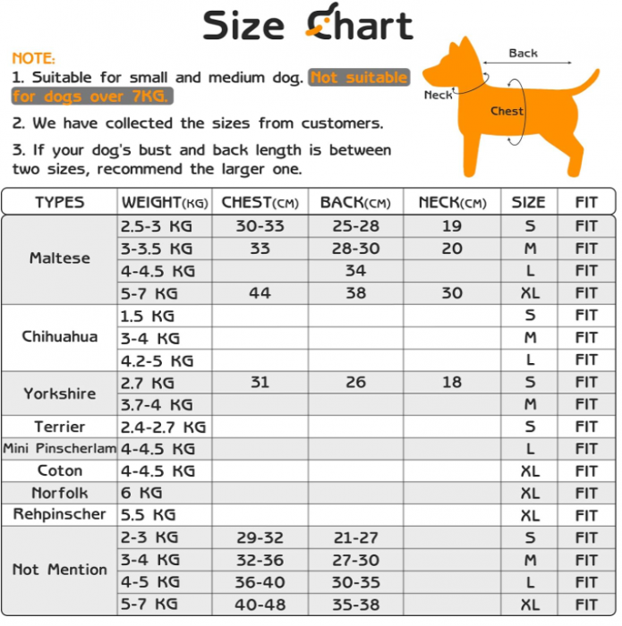 Jachetă impermeabilă pentru câini JULY'S SONG, căptușită cu lână [6]