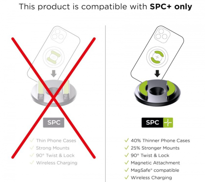 Kit adeziv SP CONNECT SPC+ pentru telefon [4]