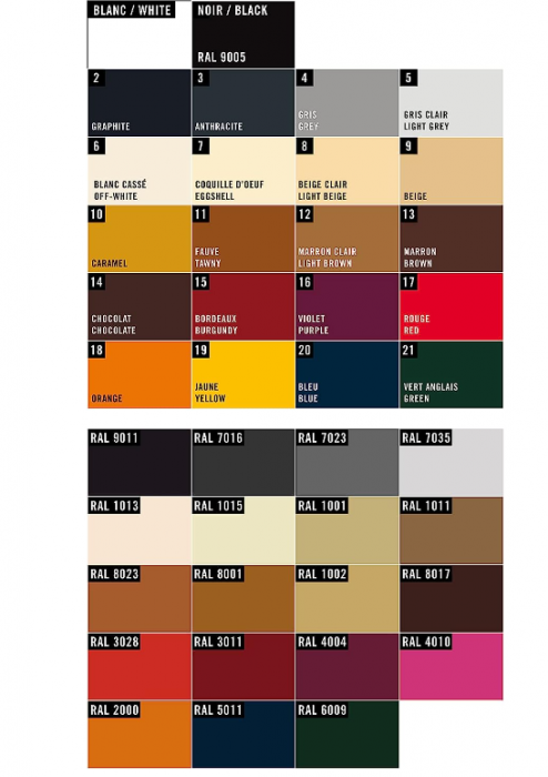 Kit de renovare piele și imitație de piele SOFOLK: pasta pentru reparare + vopsea + vopsea de protecție, 5-gri deschis [2]