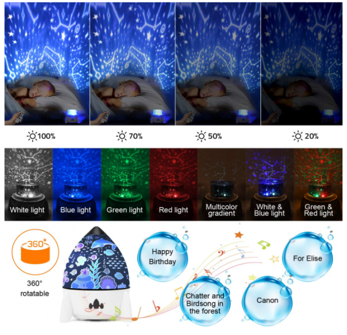Lampa de veghe pentru copii [7]
