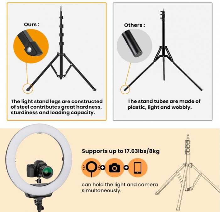 Lampa LED circulara TARION R219S, 48 cm [7]
