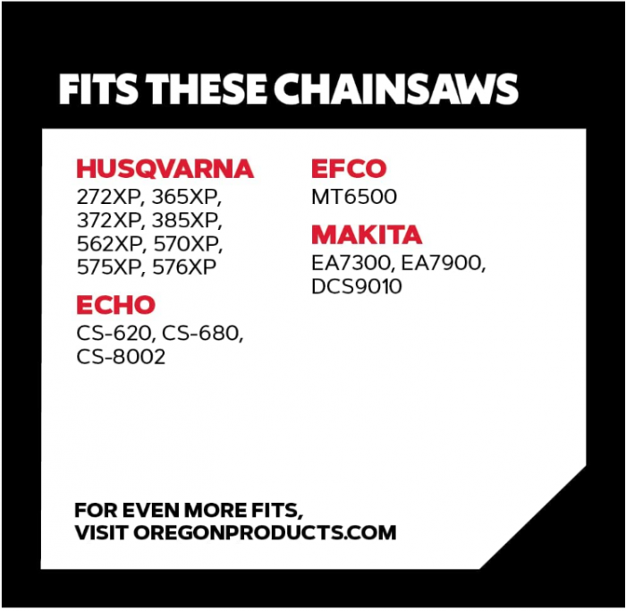 Lanț pentru ferăstrău Oregon, pas de 9.5mm, ecartament de 1.5 mm, 72 verigi de antrenare lanț pentru ferăstrău [3]