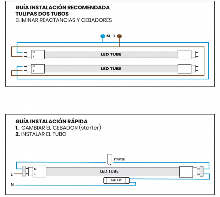 LED ATOMANT Pachet 5 tuburi LED 120 cm, 18 W, Culoare alb rece (6000 K), 1800 lumeni [7]