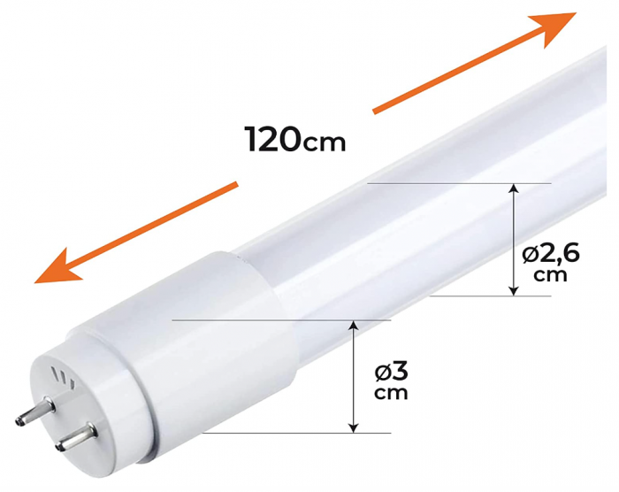 LED ATOMANT Pachet 5 tuburi LED 120 cm, 18 W, Culoare alb rece (6000 K), 1800 lumeni [5]