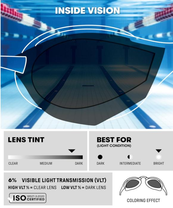 Ochelari de înot Arena Cobra Ultra Swipe, protecție anti-aburire si UV [7]