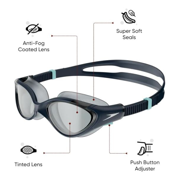 Ochelari de inot Speedo pentru femei Biofuse 2.0 cu lentile transparente, albastru [3]