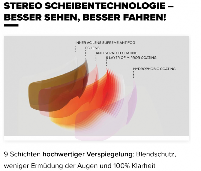 Ochelari de ski unisex pentru adulți Atomic Savor Stereo [5]