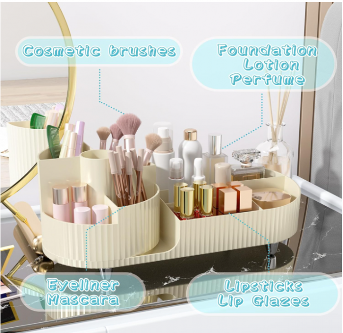 Organizator de produse cosmetice [7]