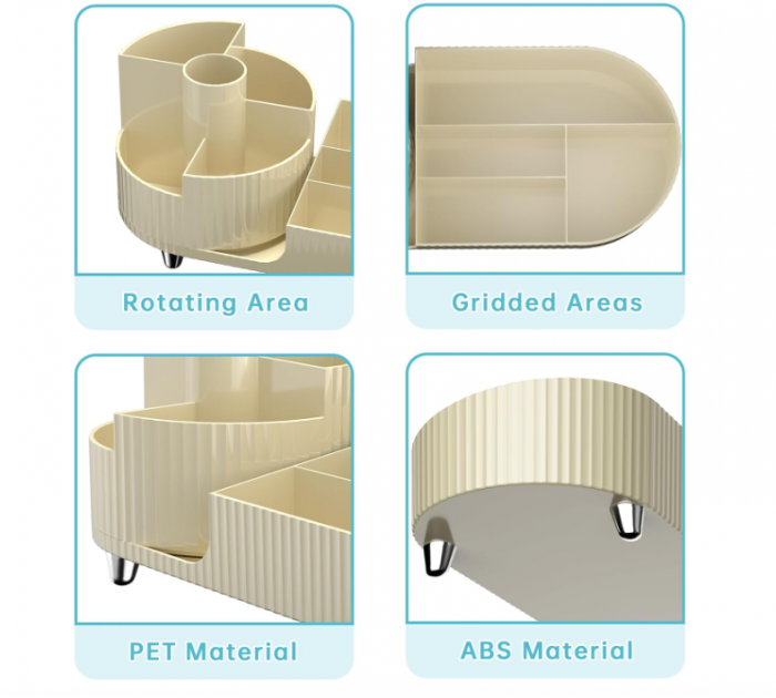 Organizator de produse cosmetice [4]