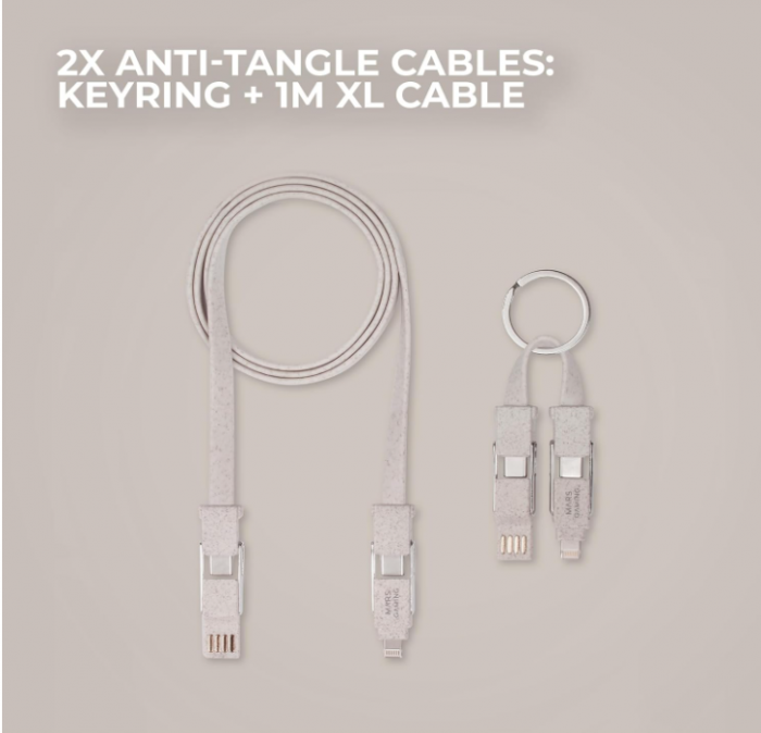 Pachet 2x Cabluri de încărcare MarsGaming MCA-ECO, 1 m, 3.1 A, 50 W [3]