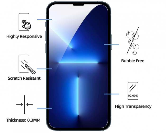 Pachet 3 folii de protectie ecran NEW'C pentru iPhone 13 Pro Max, iPhone 14 Plus (6,7") din sticlă securizată [3]