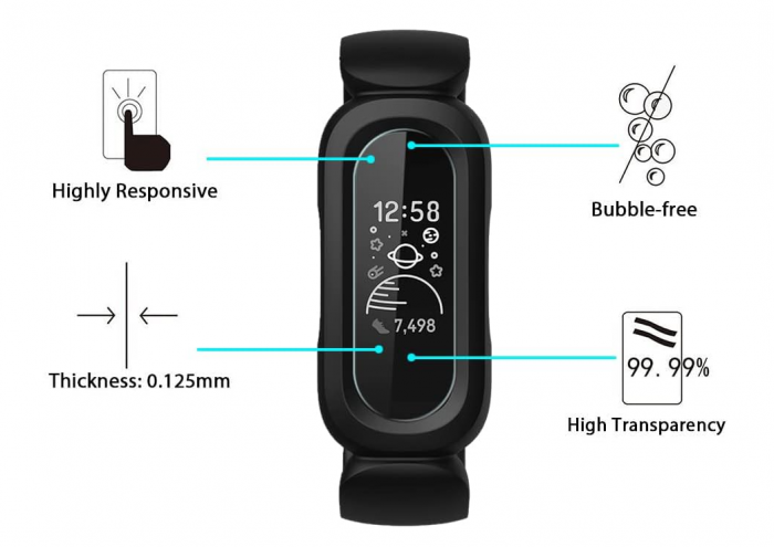 Pachet 6 folii de protectie ecran iVoler pentru Fitbit Ace 3 / Fitbit Ace 3 Ediție specială [8]