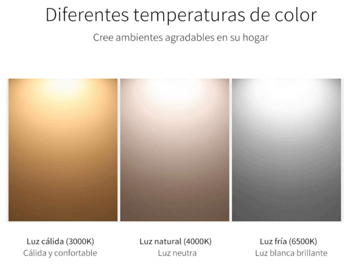 Pachet de 5 Becuri LED A70 Standard E27 15W [3]