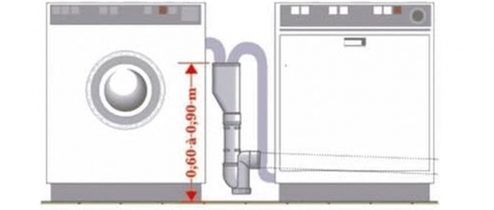 Racord furtun de evacuare in forma de Y, pentru 2 masini de spalat pe 1 furtun, WPRO 484000008835 [3]