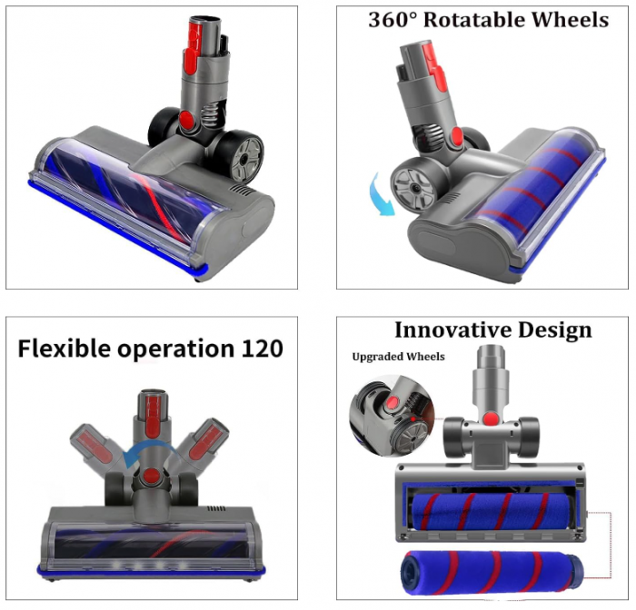 Perie pentru aspirator Dyson V7, V8, V10, V11, V15 cu 1 rola de schimb [4]