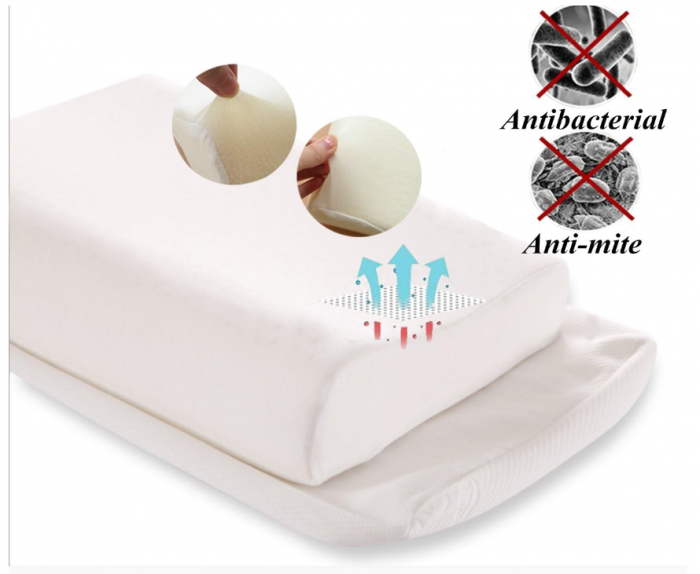 Pernă din spumă cu memorie, ortopedică, pentru susținerea gâtului, cu husă din bambus [3]