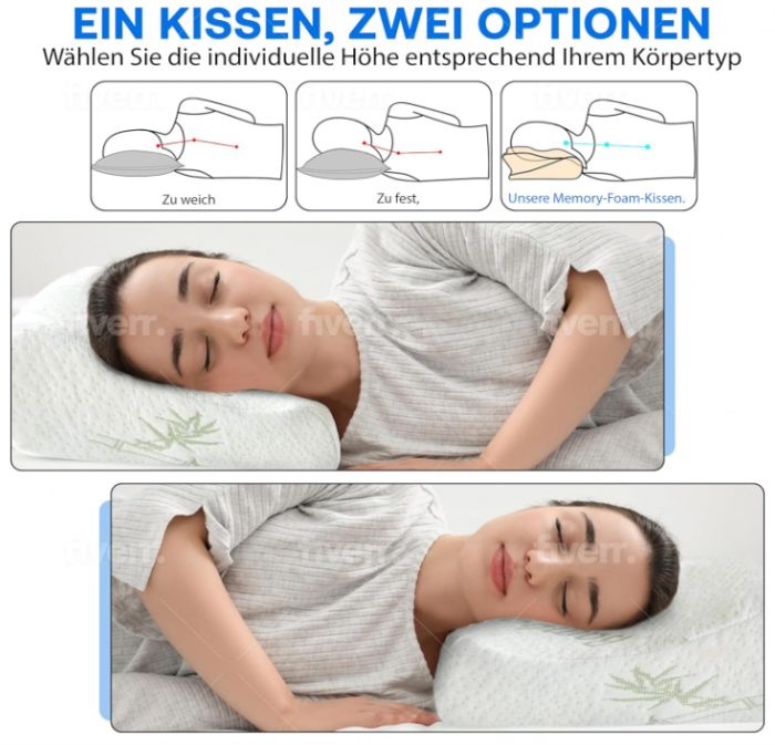 Pernă ortopedică ENGRUPPE 60 x 40 x 12 cm din spumă cu memorie, cu husă din bambus [9]