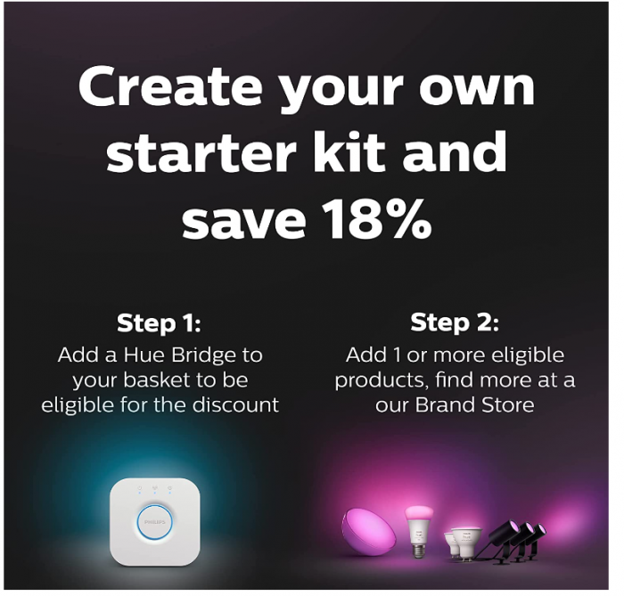 Philips Hue Bec inteligent alb și color 75W [2]