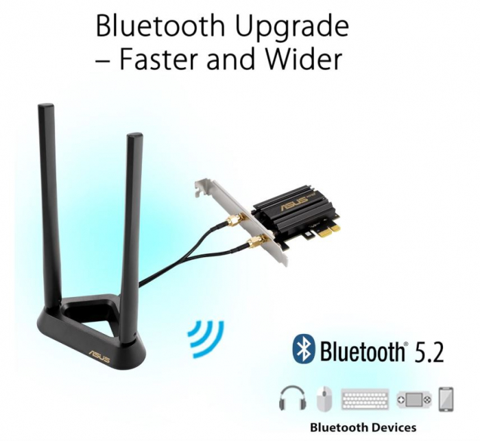 Placa de retea ASUS PCE-AXE59BT, AX5400, Wi-Fi 6E, Bluetooth 5.2 [8]