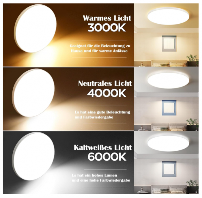 Plafoniera LED CBJKTX, 30 W, IP44 [3]