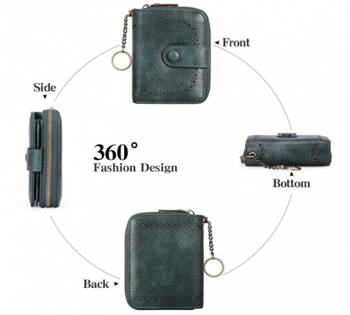 Portofel dama Best Wishes For You, din piele, protectie RFID, albastru [4]