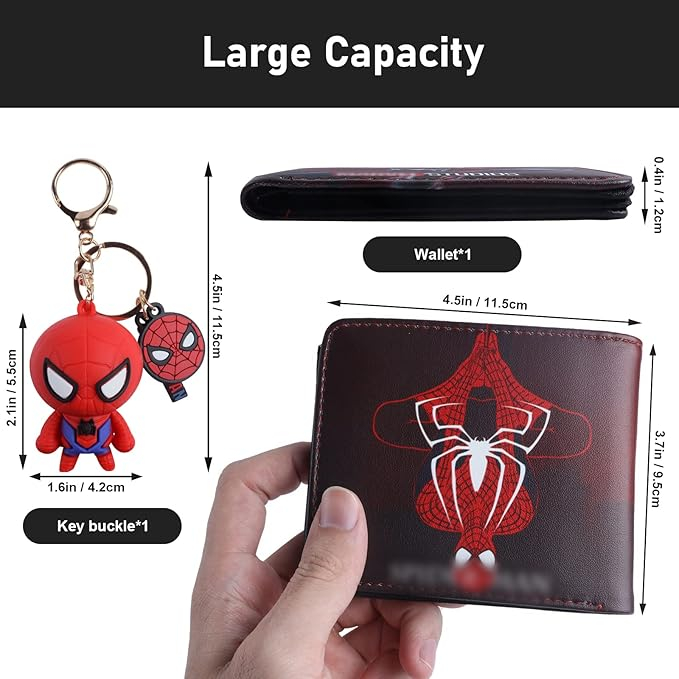 Portofel Spiderman pentru copii [2]