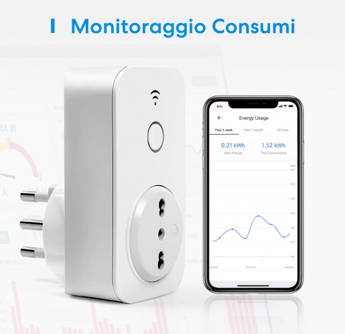 Priză inteligentă WiFi Meross 16A Monitorizare inteligentă a energiei, 240V, 3840W, pachet de 2 [3]