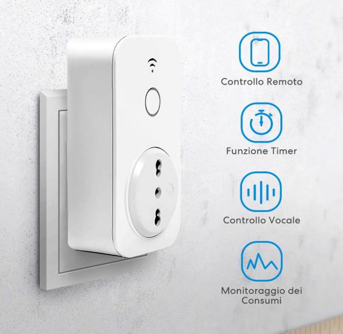 Priză inteligentă WiFi Meross 16A Monitorizare inteligentă a energiei, 240V, 3840W, pachet de 2 [2]
