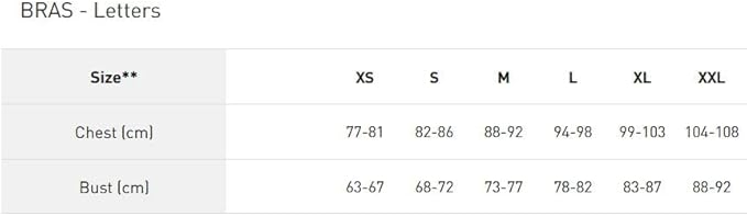 Proteză sân pentru sutien DIM Breast Prosthesis, S, EU 36 [4]