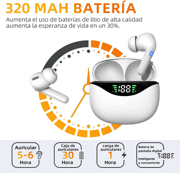 Quality Park Căști fără fir, redare 30 de ore, alb [7]