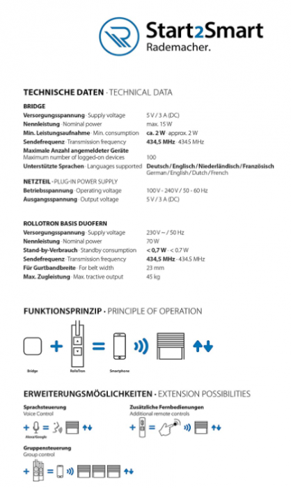 Rademacher Kit de pornire pentru casă inteligentă [6]