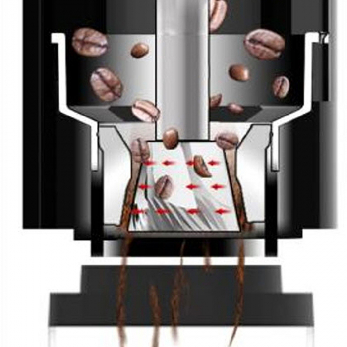 Rasnita electrica de cafea Trisa Perfect Coffe Grinder [3]