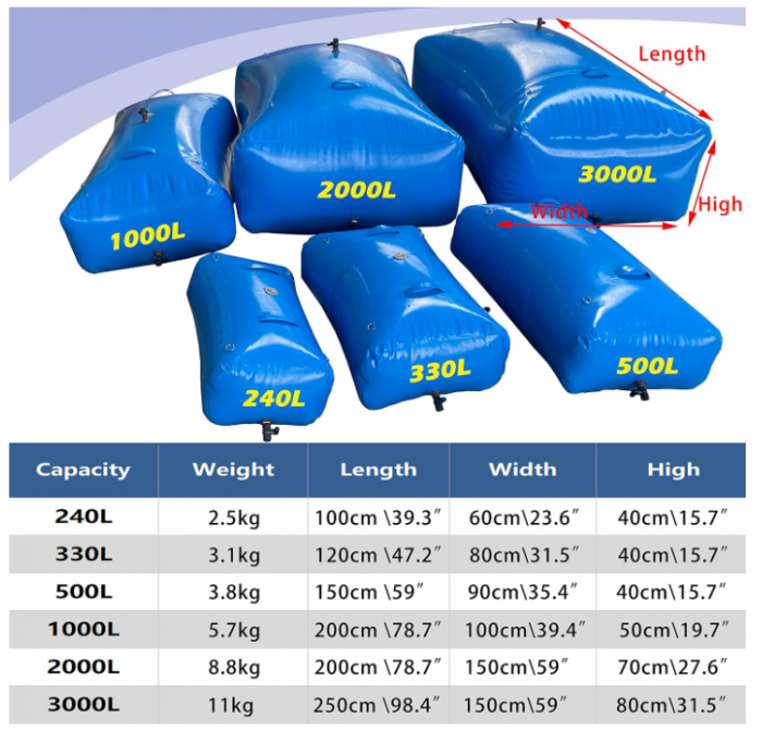 Rezervor de apa portabil LTCANOPY 3000L [8]