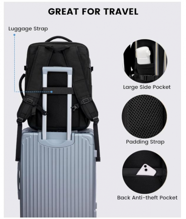 Rucsac de călătorie LOVEVOOK, Bagaj de mână Avion [8]