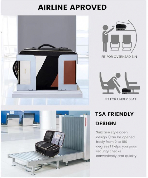 Rucsac de călătorie LOVEVOOK, Bagaj de mână Avion [2]