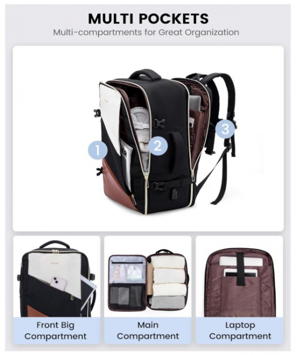 Rucsac de călătorie LOVEVOOK, Bagaj de mână Avion [3]