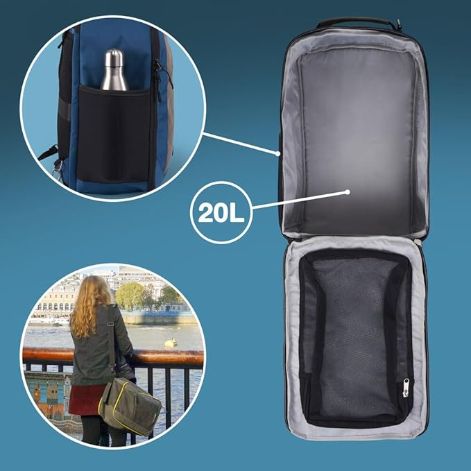 Rucsac de voiaj Cabin Max pentru Ryanair, 40 x 20 x 25 cm, gri [6]