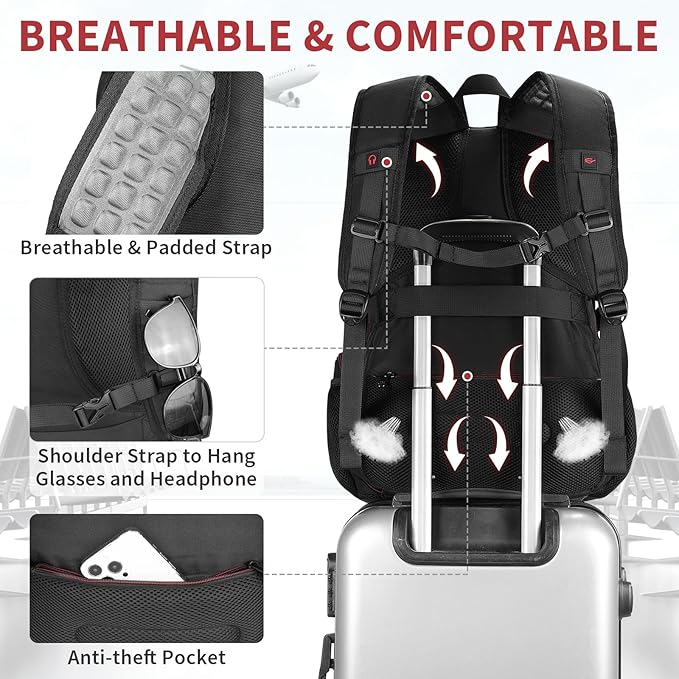 Rucsac pentru laptop VINBAGGE, 15.6 inchi, unisex [7]