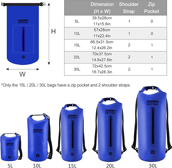 Sac Impermeabil OSAH DRYPAK, Curea de umăr reglabilă, 5L [2]