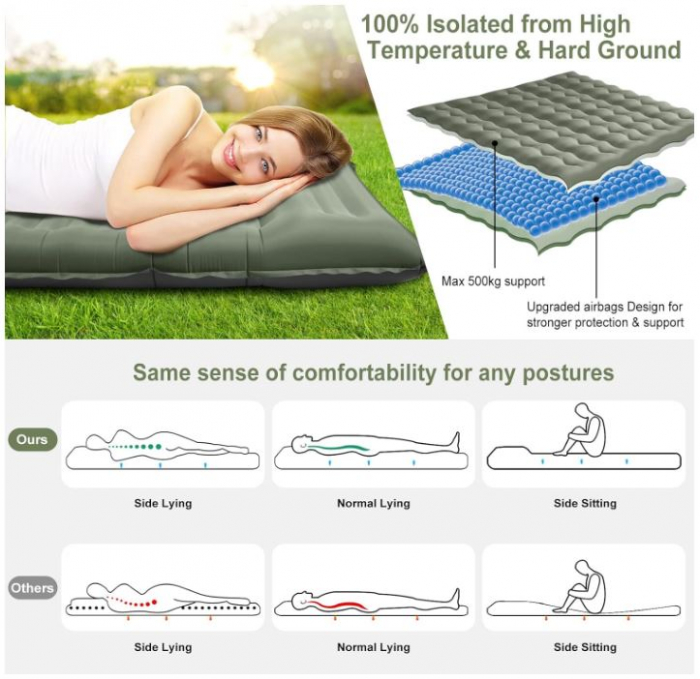 Saltea autogonflabila pentru camping WARMTUYO, 205 x 70 x 12 cm, verde army [3]