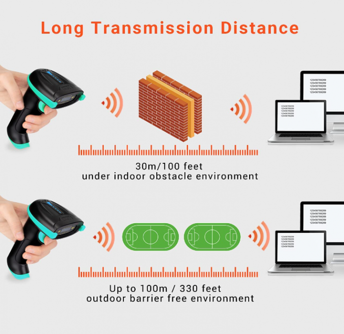 Scanner cititor de coduri de bare wireless Tera, cu laser 1D portabil, fără fir și prin cablu USB, baterie de 2000 mAh [5]