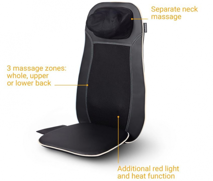 Scaun de masaj Medisana MCN Shiatsu, 3 zone [9]