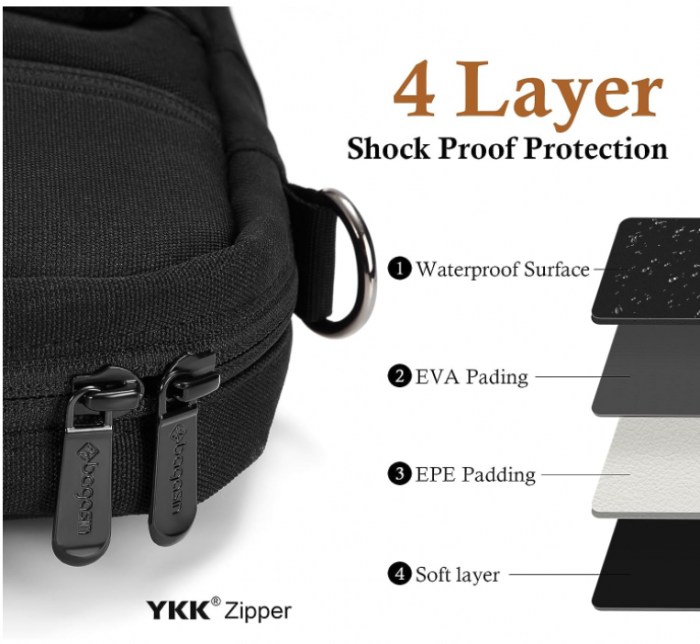 Servieta/Geanta de umar Bagasin pentru laptop de 16 inchi (40 cm) [3]