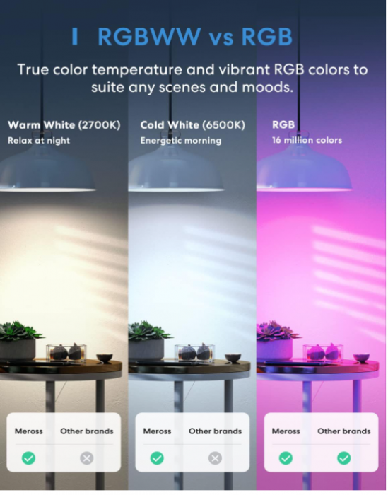 Set 2 becuri LED inteligente Meross, RGBWW, E27, echivalent 60W [4]