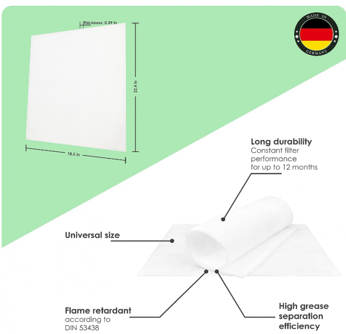 Set 2 bucati filtru grasime pentru hota Kitchen Helpis, 57 x 47 cm [2]