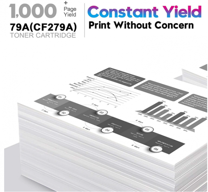 Set 2 Cartușe toner negru CF279A 79A compatibil pentru HP Laserjet Pro M12 M12 M12W MFP M26A M26nw [5]
