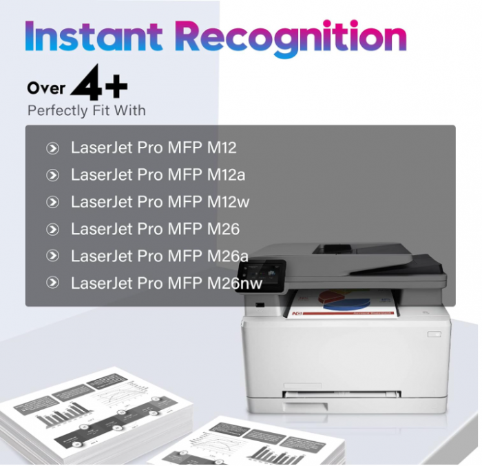 Set 2 Cartușe toner negru CF279A 79A compatibil pentru HP Laserjet Pro M12 M12 M12W MFP M26A M26nw [3]