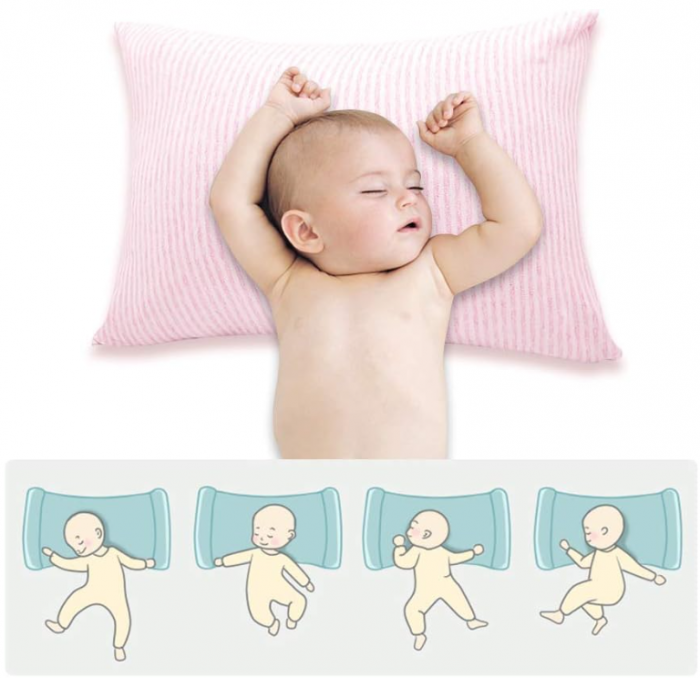 Set 2 Fete de pernă Fittia 40 x 60 cm, din bumbac organic, pentru bebeluși [6]