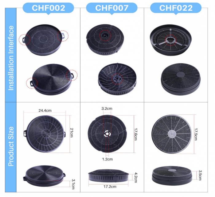 Set 2 filtre de carbon activ de 210 mm pentru hota Dehflex AK01, GOLDEN ICEPURE [6]