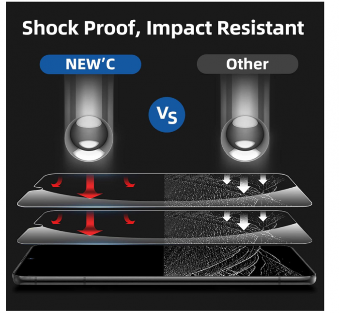 Set 2 folii de protecție NEW'C pentru ecran din sticlă securizată pentru iPhone 11 Pro, iPhone X, iPhone XS [7]